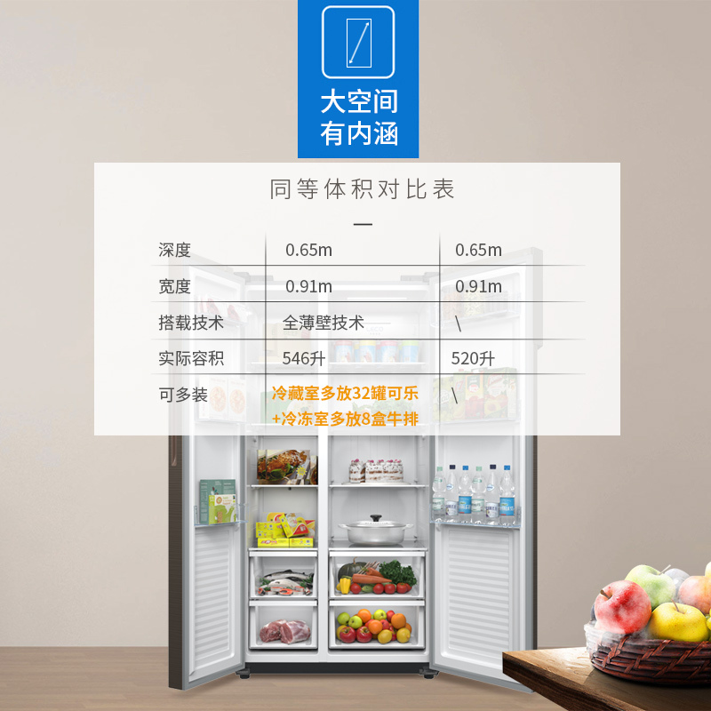 美菱(MELING)BCD-546WPUCX 双开门对开门变频风冷冰箱嵌入式纤薄静音节能智能家用冰箱电冰箱 546升
