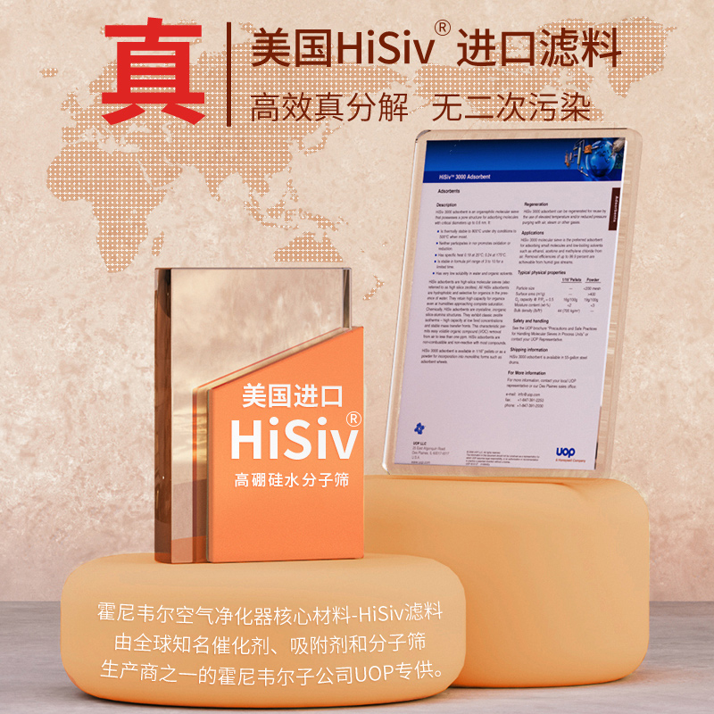 霍尼韦尔(Honeywell) KJ420F-P21W空气净化器 空气净化器 家用卧室办公智能高效除甲醛除菌异味高清大图