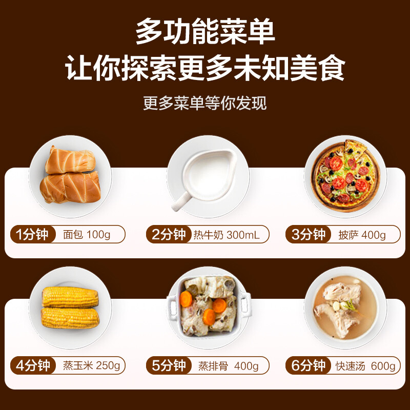 美的(Midea)快捷家用微波炉家用小型迷你360°转盘加热旋钮操控易洁内胆时间调节20升(PM2000)高清大图