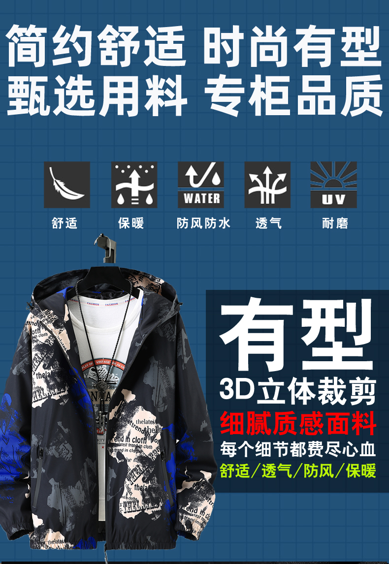 SUNTEK大码夹克男士春秋新款加肥加大潮牌胖子风衣外套男装休闲春季上衣风衣高清大图