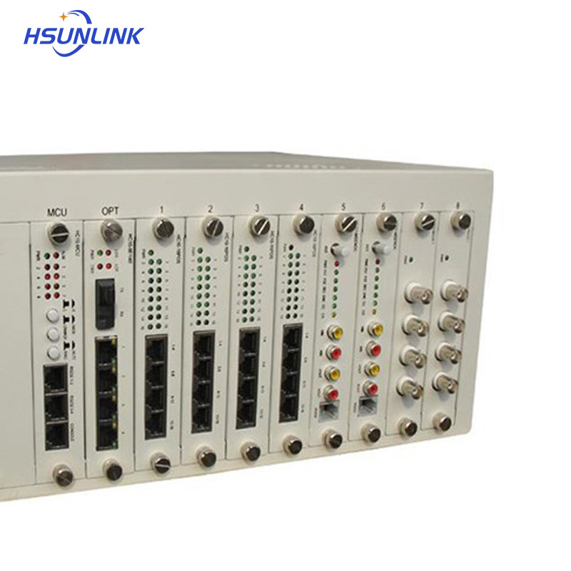 HSUNLINK 多业务光端机 HS 5128 台高清大图