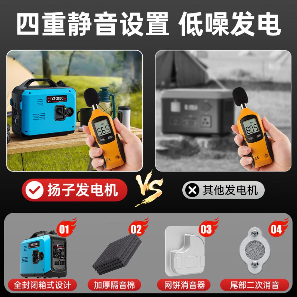 扬子汽油发电机220v小型家用静音变频户外摆摊野营车载微型便携式 YZ-3800ISE高清大图