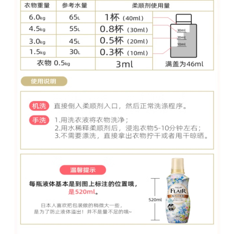 花王(KAO)衣物柔顺剂520ml 香氛持久留香防皱去除静电儿童衣服护理柔软剂高清大图