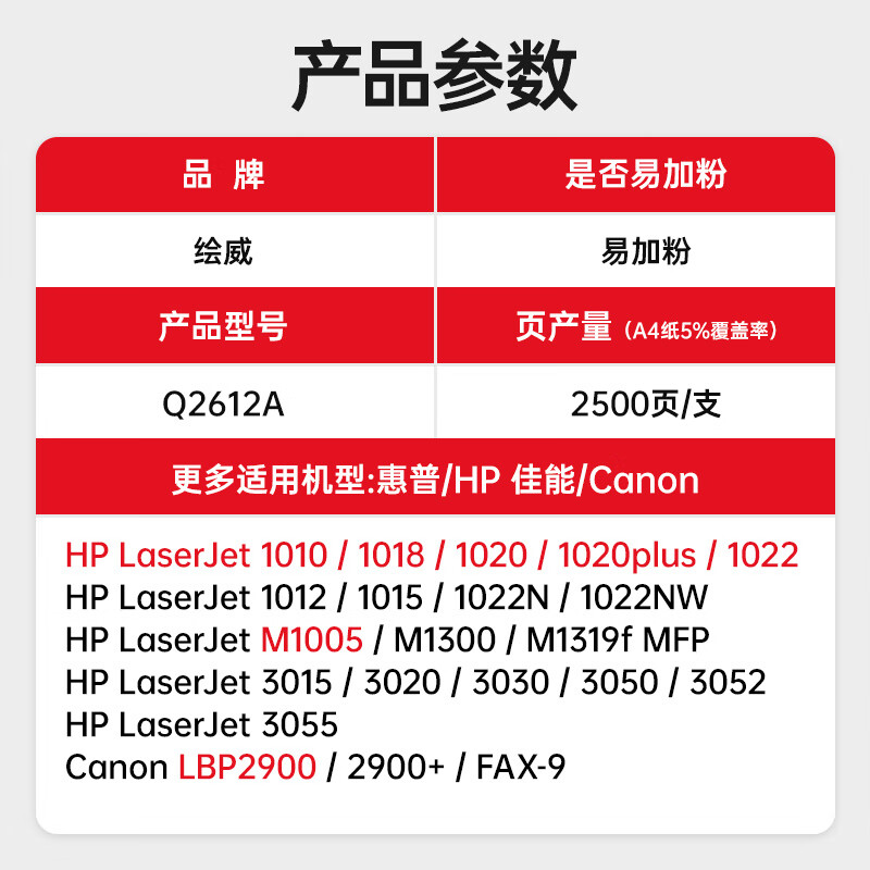 绘威 大容量易加粉硒鼓Q2612A 支高清大图