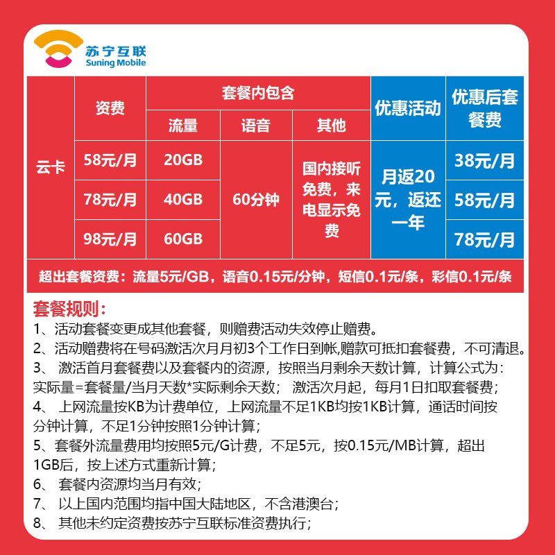 苏宁互联顺子靓号联通制式 电话卡 手机卡