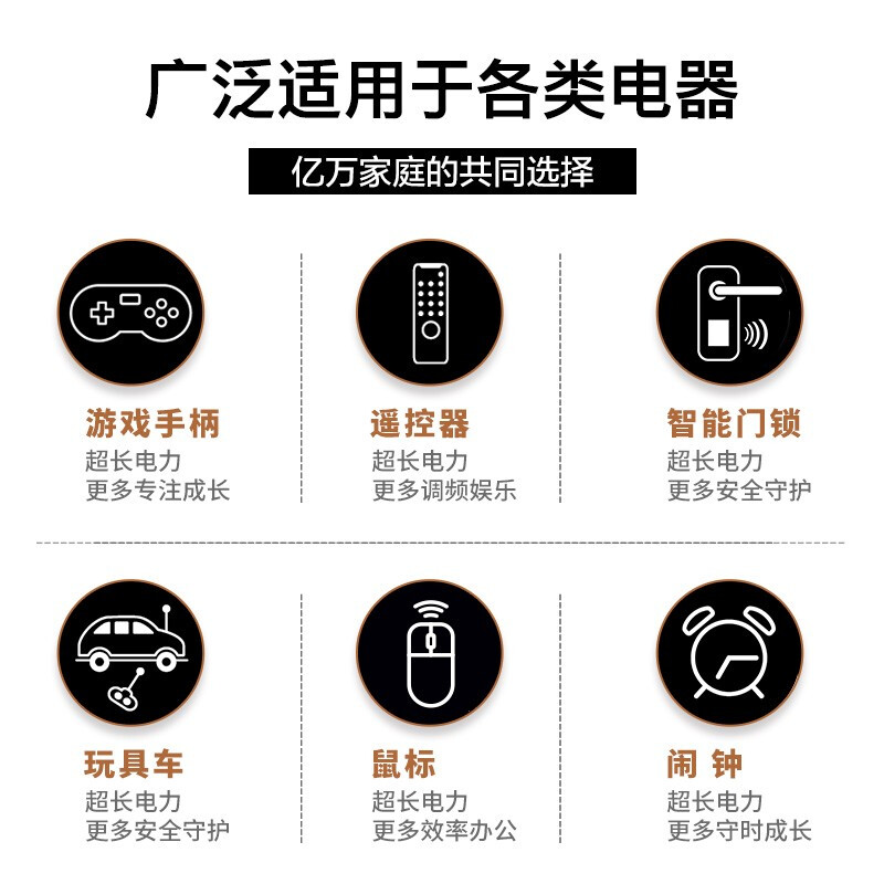 金霸王(Duracell) 超能量5号 碱性电池 4粒装 1.5V 数码电池自营 家用玩具空调电视遥控器无线鼠标指纹门锁高清大图