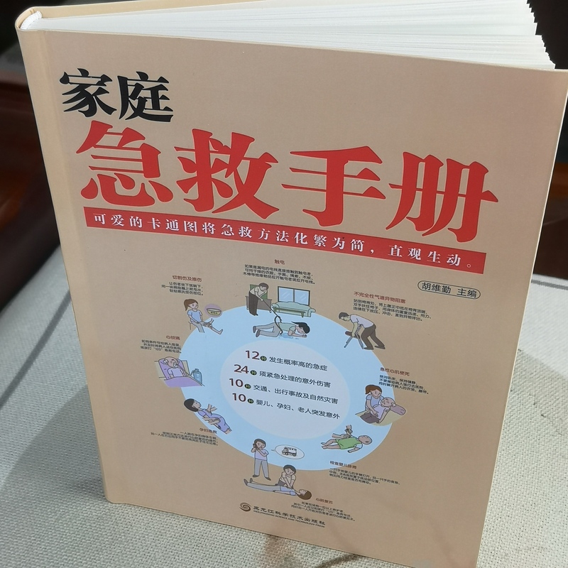 [正版]家庭急救手册 现代科普家庭医生常见急救知识健康指导书籍 医学基本常识操作书生活安全书护理学中暑休克溺水急症抢救方高清大图