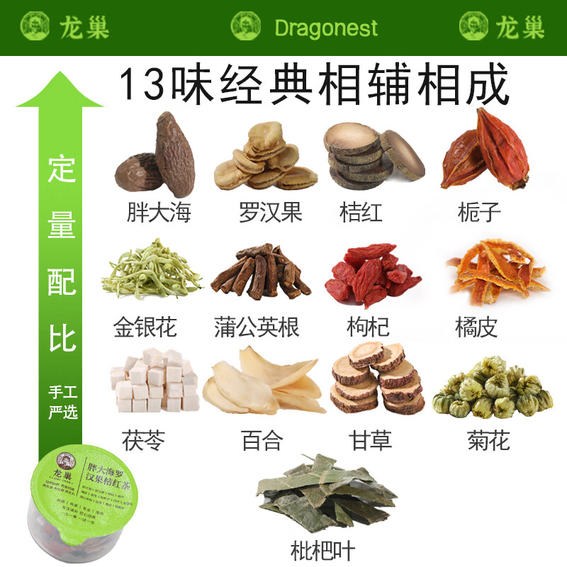 龙巢胖大海化橘红罗汉果甘草片金银花枇杷茶养生茶雪梨片陈皮花茶组合高清大图