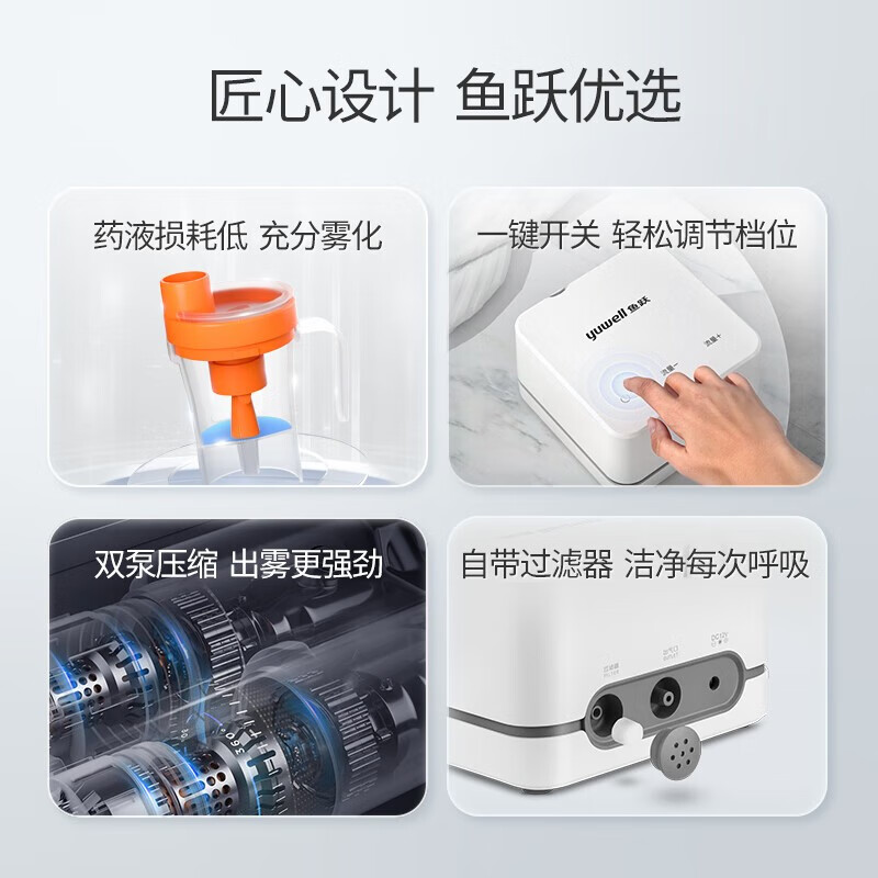 鱼跃(YUWELL)家用雾化器儿童雾化机成人医用级压缩式空气雾化器老人便携雾化仪 [雾化器405C]细分年龄 三档可调高清大图