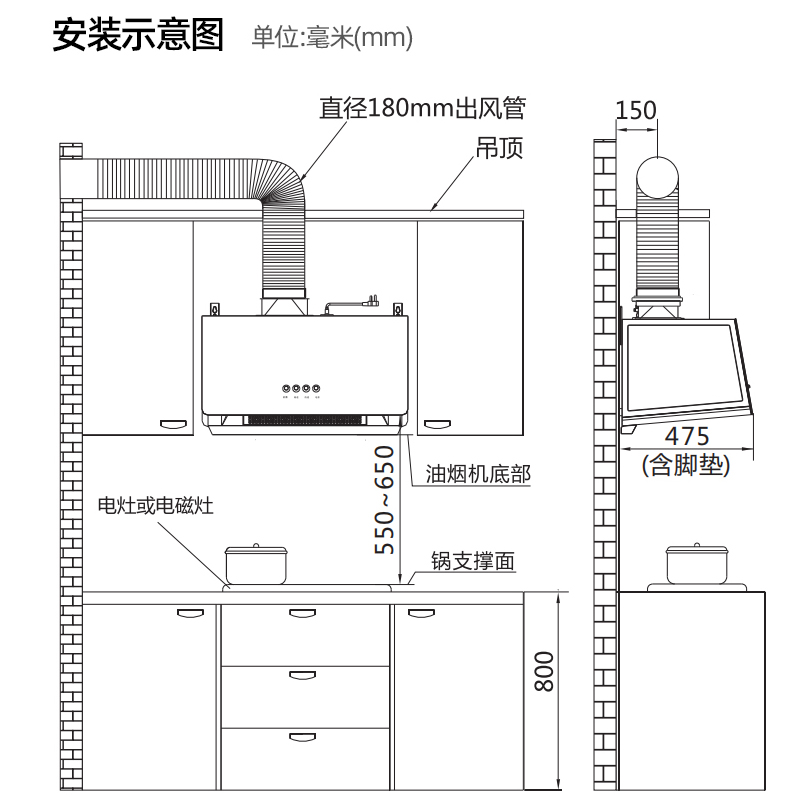 迅达YZ1顶吸式抽油烟机租房抽烟机厨房吸油烟机大吸力家用智能烟灶联动免清洗排油烟机官方旗舰店高清大图