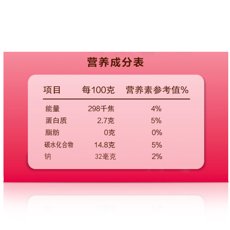 晋唐 银鹭 好粥道 薏仁红豆粥 280g*12罐 整箱装