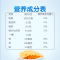 亿滋太平梳打苏打饼干酵母香葱味代餐早餐600g(新旧包装随机发货)