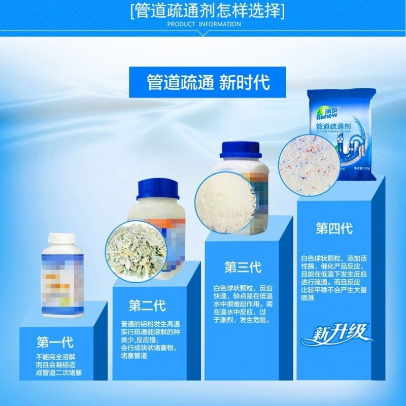8包(严重堵塞) [1包装-24包装]强力管道疏通剂下水道厕所卫生间马桶堵塞除臭剂