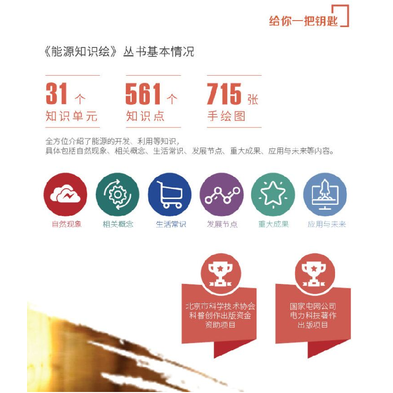 醉染图书能源知识绘 可一族9787519836481高清大图