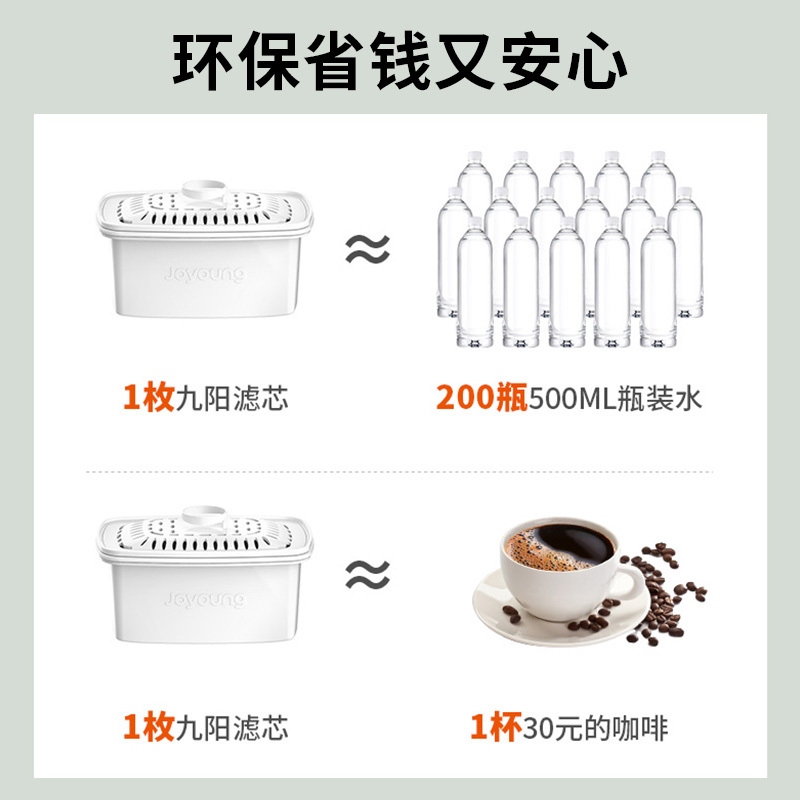 九阳净水壶自来水过滤器家用净水器厨房滤水壶便携净水杯滤水器过滤壶滤芯B05G 一壶一芯