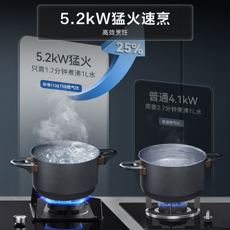 [官方旗舰]华帝(vatti)5.2KW火力燃气灶天然气大火双眼灶打火灶具台式嵌入式可调节JZT-i10075B 天然气