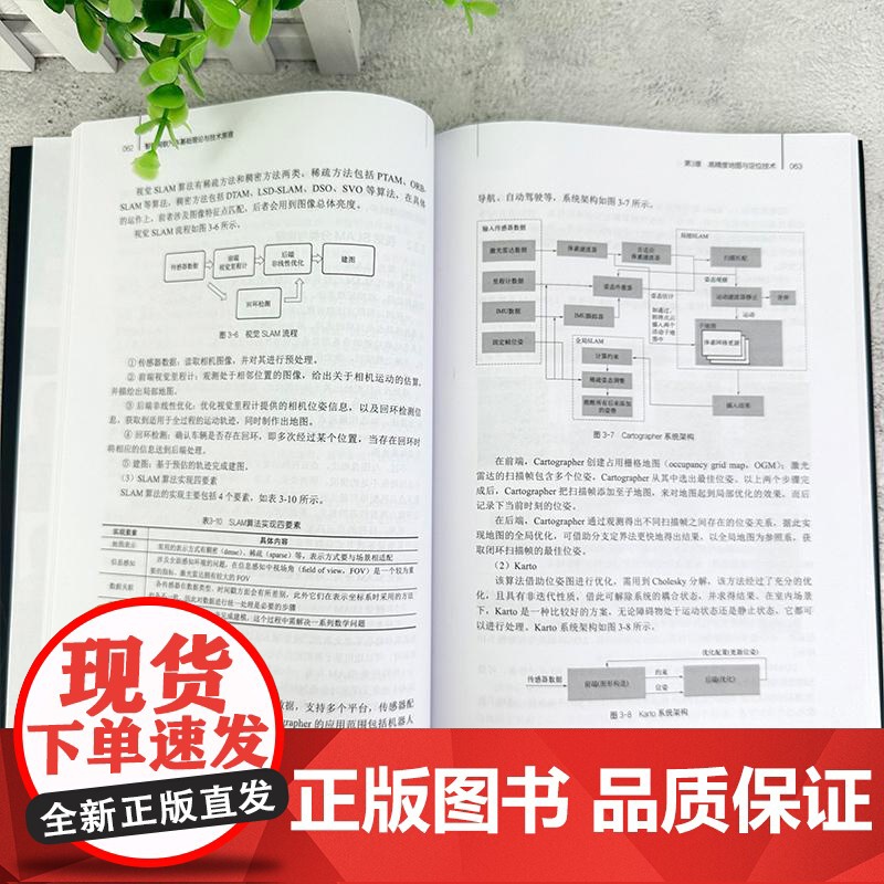 智能网联汽车基础理论与技术原理 张晓刚虞忠潮李强 化学工业出版社9787122475824正版书籍高清大图