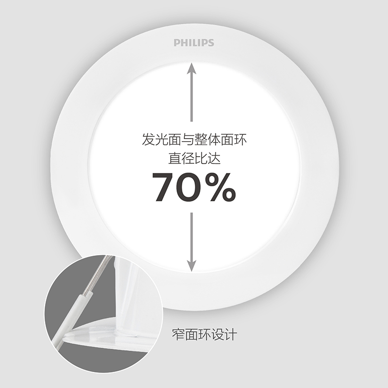 飞利浦照明LED筒灯单支装 射灯孔灯天花灯客厅吊顶嵌入式灯具 [3.5W暖白光4000K]恒灵