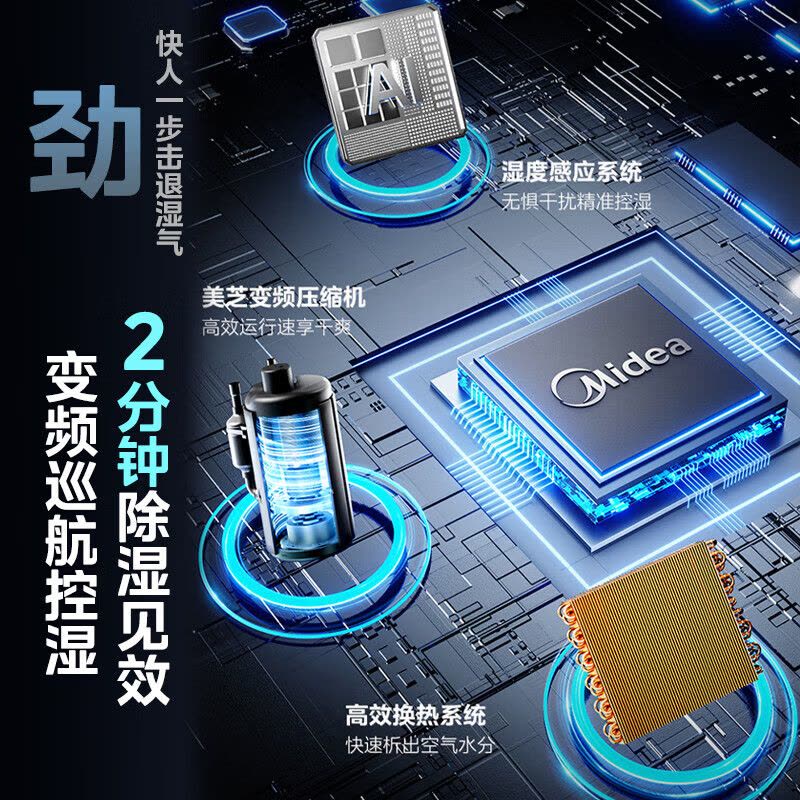 美的除湿机30升双直流变频除菌净化一体机家用安睡抽湿机卧室除湿器空气净化 CF30BD/BP3N7-DI 30L/天图片