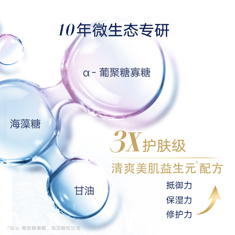多芬(Dove)滋养美肤沐浴乳深层营润1kg+樱花甜香1kg+清透水润190g*2加赠50ml*2[联合利华]高清大图