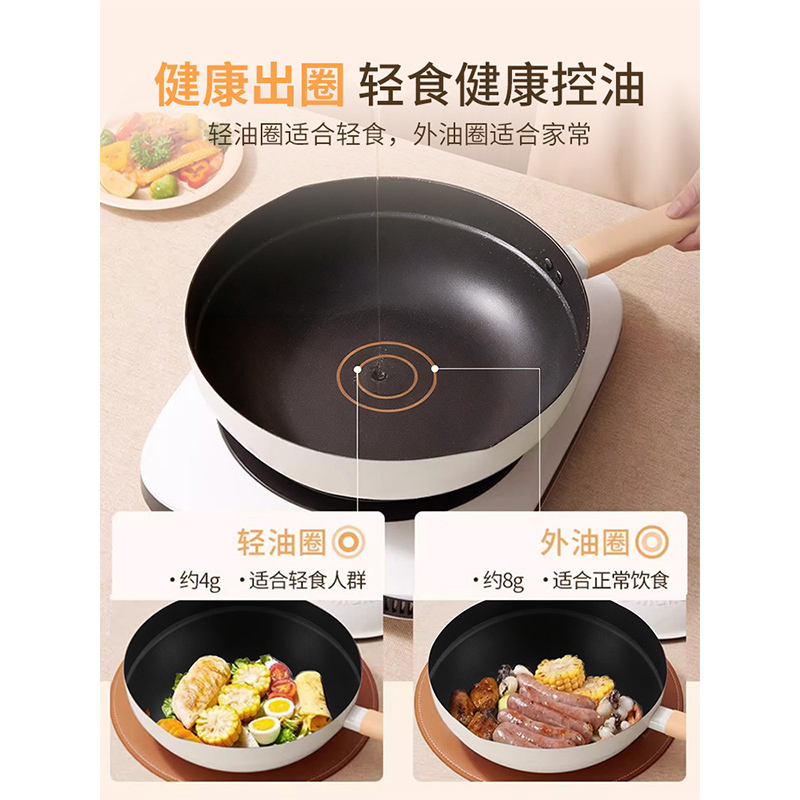 卡特马克甜甜圈不粘锅煎炒锅家用搪瓷珐琅炒菜锅蒸锅电磁炉燃气灶高清大图