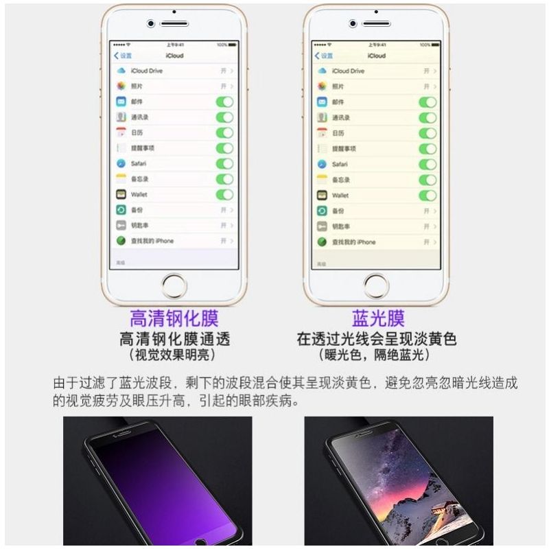 苹果6s钢化膜iphone/5s/4s/6代护眼7p/8/xr/max全屏手机贴膜plus
