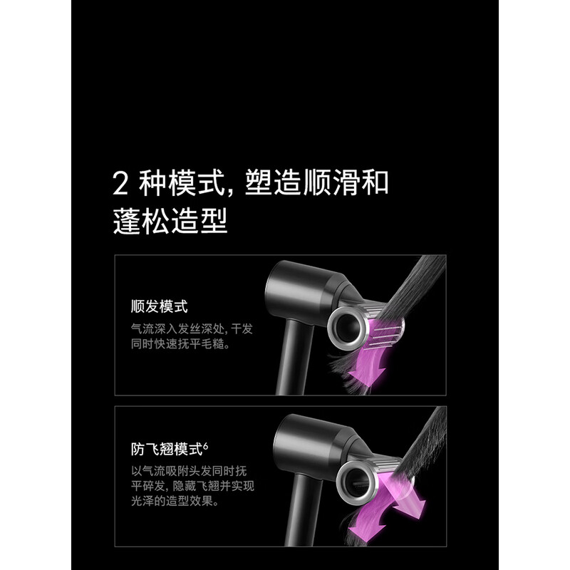 戴森(DYSON)高速电吹风负离子速干护发HD15紫红色高清大图