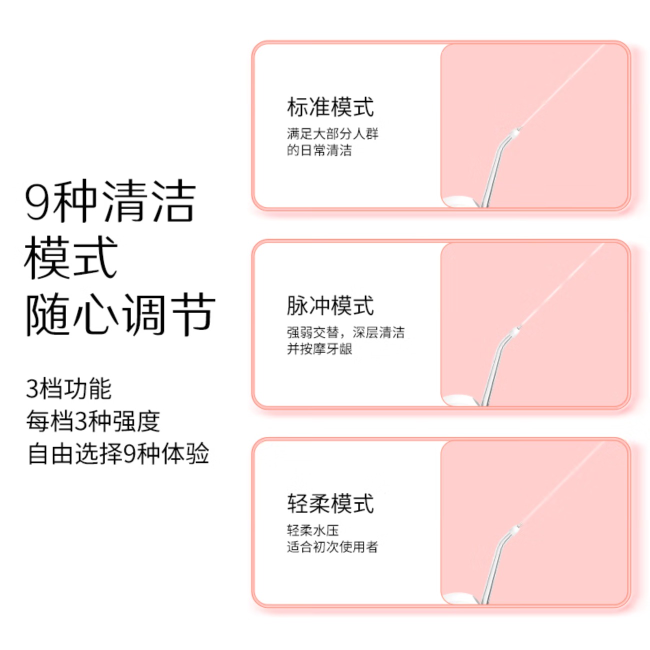 夏普便携冲牙器 家用可伸缩洗牙器 IPX7级防水 男女情侣 DO-WFND8C DO-WFND8C-PK粉色 3支喷头高清大图