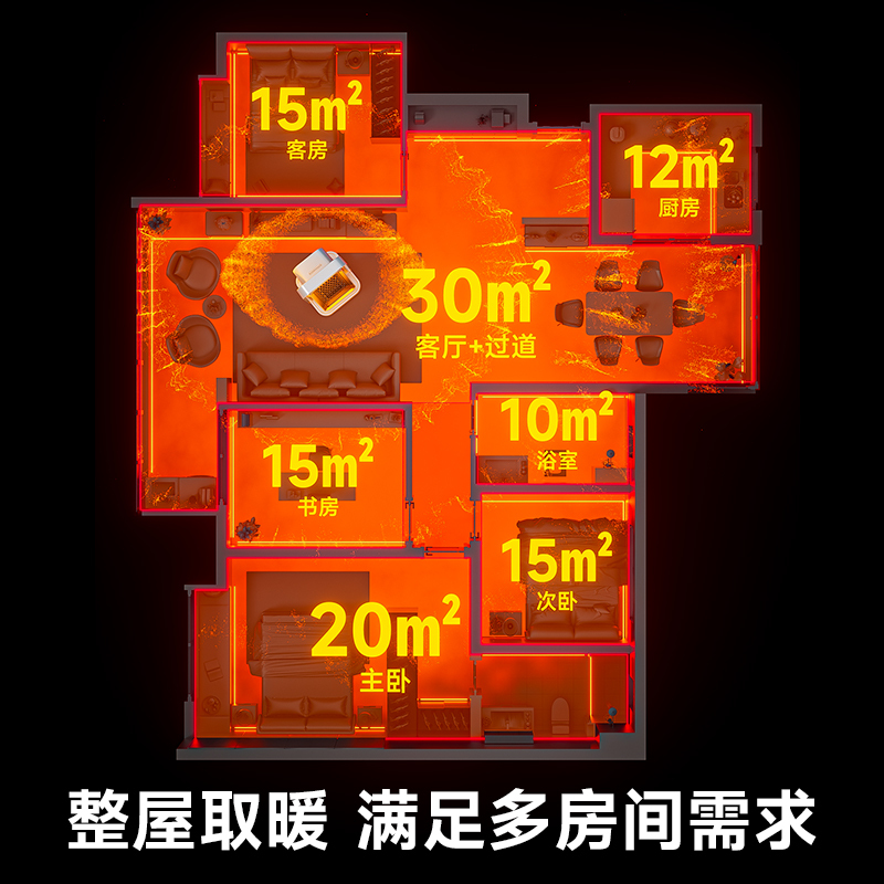 奥戈那OGNAL 暖风机 GLC1800E 白色高清大图