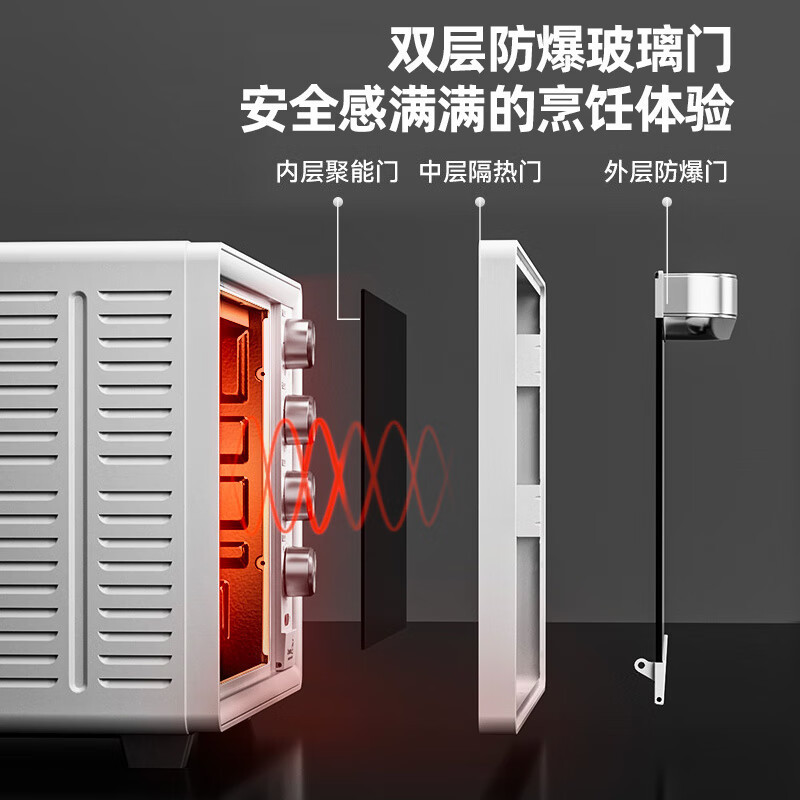 长帝(Changdi)家用多功能电烤箱32升大容量搪瓷内胆 上下管独立控温广域调温机械式旋钮操控 多功能易操作 32L高清大图