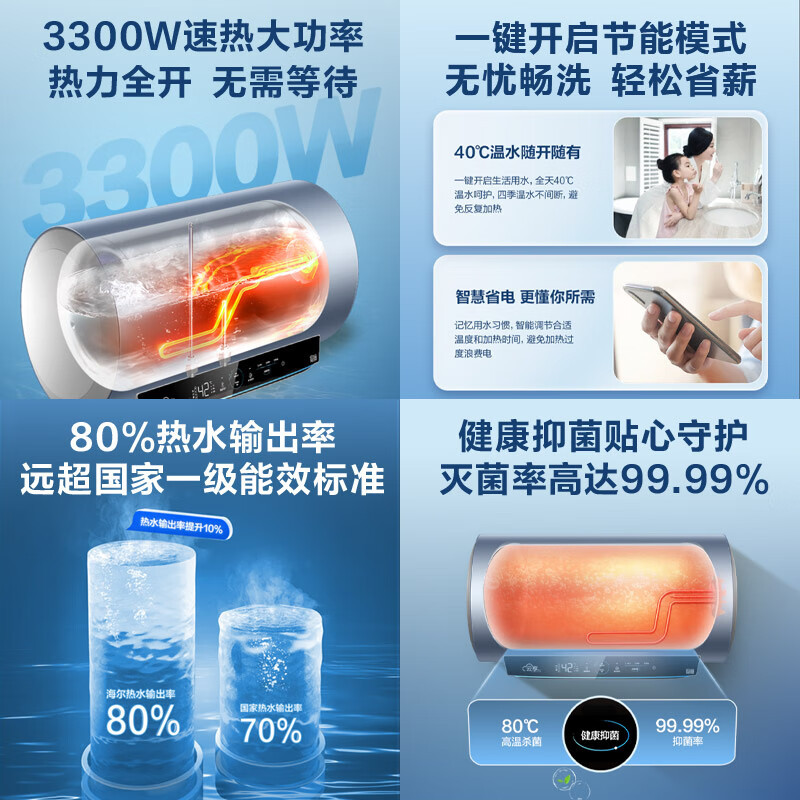 海尔 ES60H-D3SU1 电热水器 60升3300W全瓷自清洁横式 一级能效