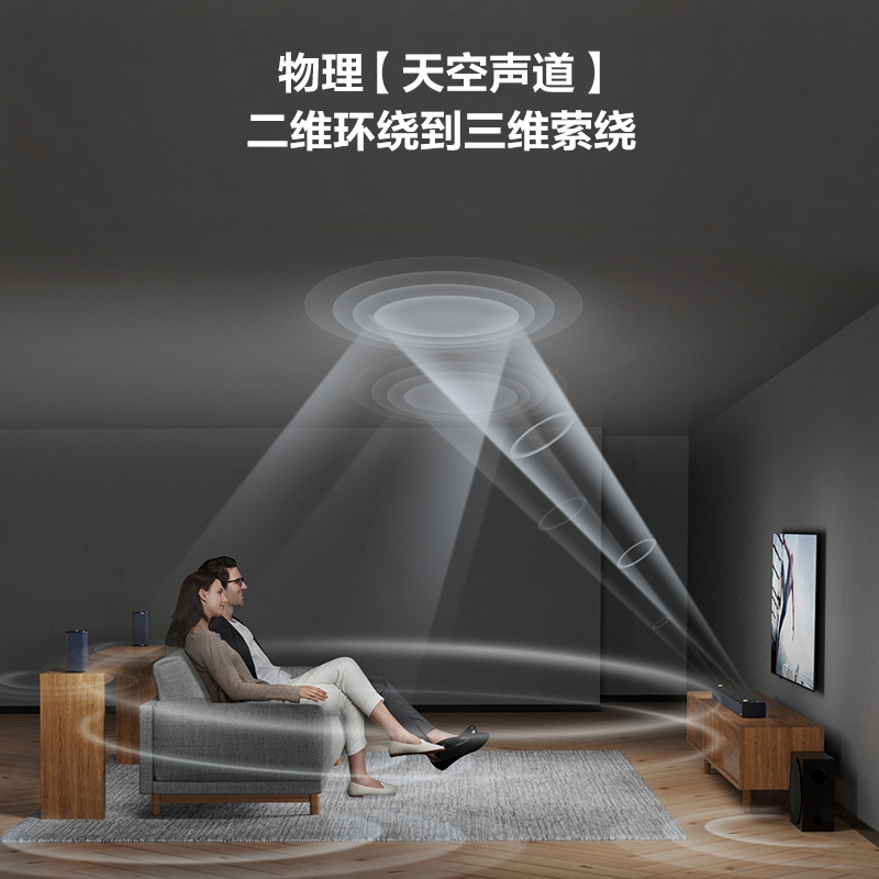 创维酷开音响SS5101W电视音响家庭客厅蓝牙音箱功放 蓝牙5.0 大喇叭低音炮金属条形挂壁Soundbar音响