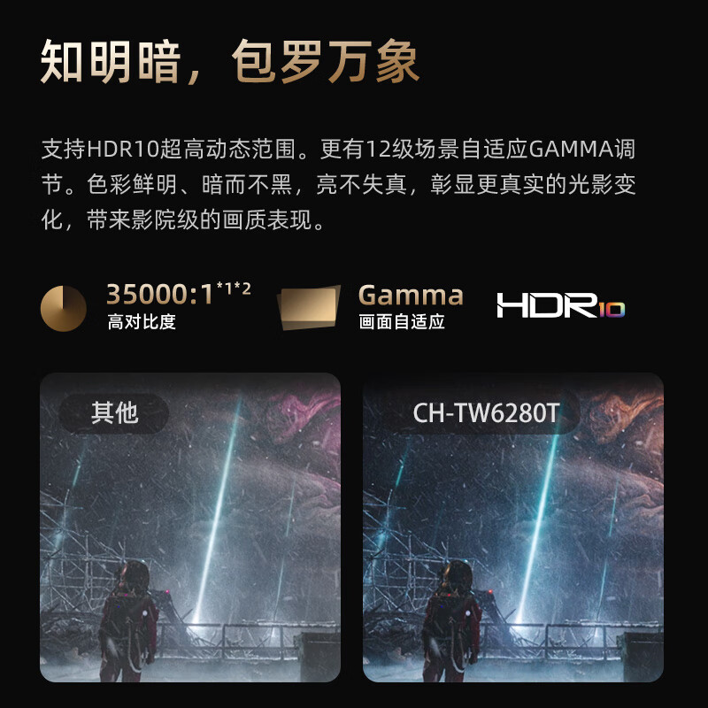 [张艺兴同款]爱普生(Epson) CH-TW6280T专业4K家庭影院智能投影机2800流明大范围镜头位移