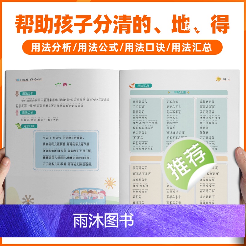 形容词、量词专项训练 小学通用 [正版]的、地、得形容词量词小学语文 语法句型 思维导图-汉知简高清大图