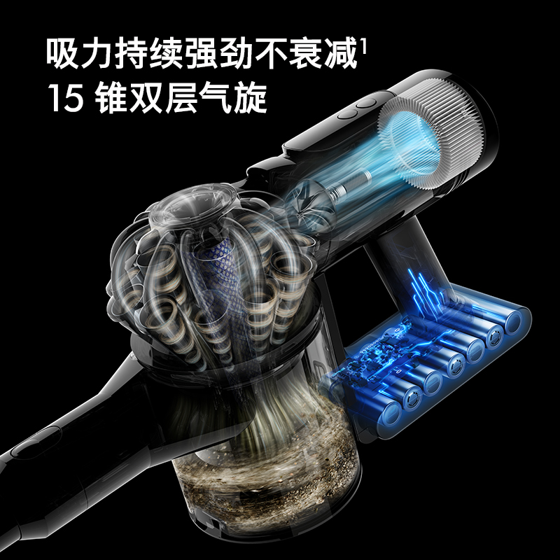 戴森(DYSON)无线手持式吸尘器V8 Cyclone DS20 除螨 宠物 家庭适用高清大图
