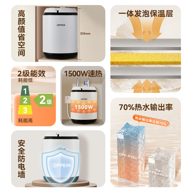 欧派储水式电热水器PY01高清大图