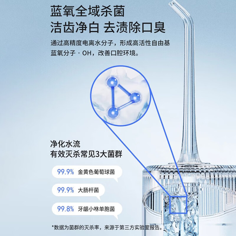 岚斐 冲牙器家用电动便携式水牙线口腔洁牙齿牙缝洗牙器新品 比利时蓝 4支喷头高清大图