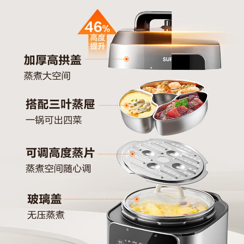 苏泊尔电压力锅5L双胆陶晶内胆微电脑预约煲汤自动排气3-6人适用高清大图