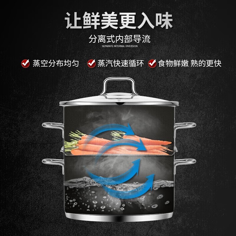 WMF 福腾宝 Astoria 24cm 汤蒸锅 CWMFtzg高清大图