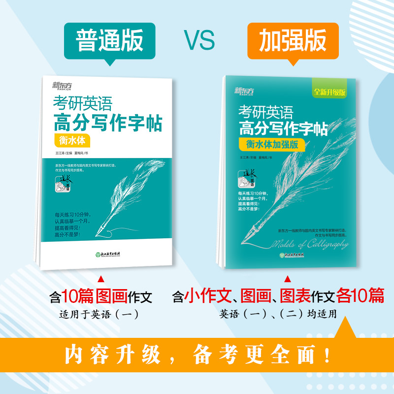 考研政治核心考点字帖 [正版]王江涛字帖考研英语高分写作字帖 衡水体加强版手写印刷斜体2024英语一二满分考前训练真题范高清大图