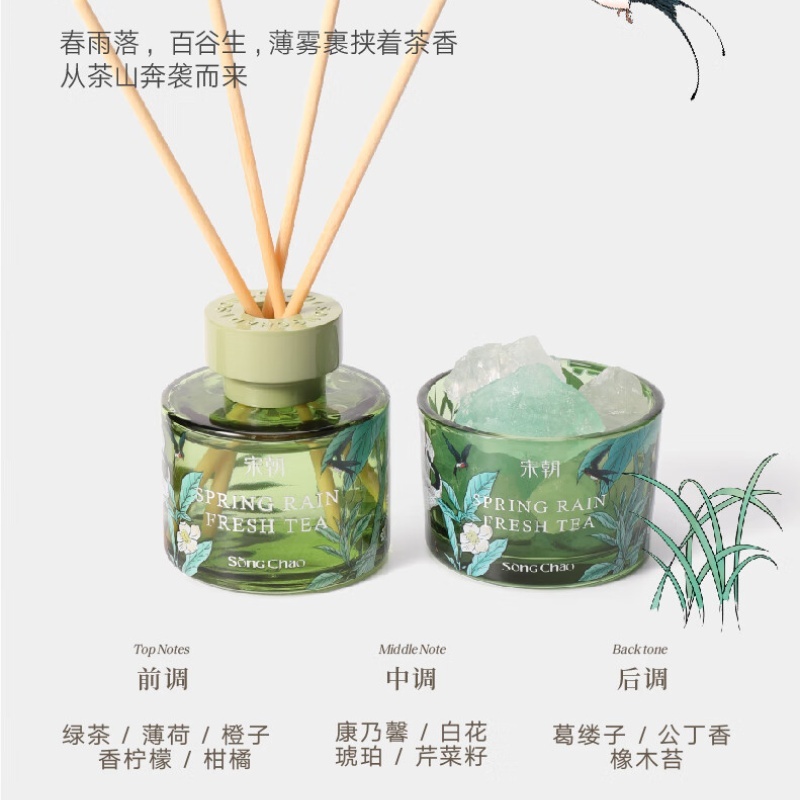宋朝312-SC繁花之境扩香石礼盒系列-2繁花之境香薰+扩香石礼盒-春雨清茶高清大图
