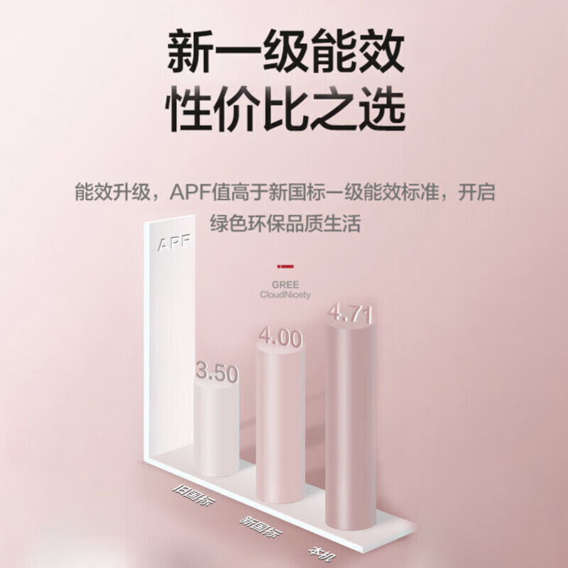 格力空调 2匹 U雅金 新一级能效 变频冷暖空调挂机 KFR-50GW/(50521)FNhCb-B1(WIFI)