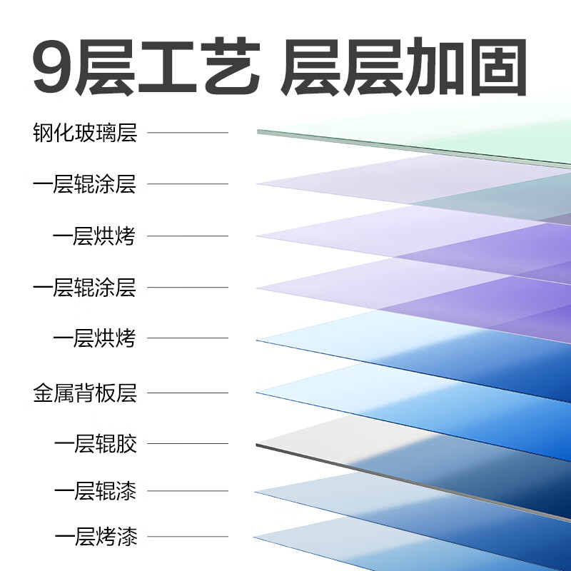 得力 8736磁性钢化玻璃白板120*90cm挂式白板 (白色)高清大图