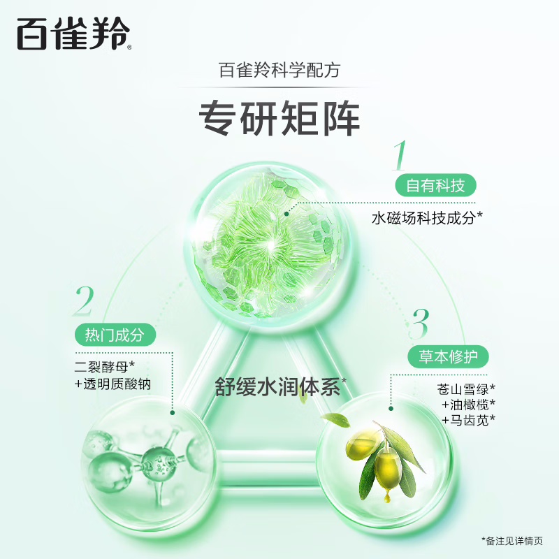 (PECHOIN)百雀羚乳液 水润长效保湿乳100ml 保湿补水 新老款随机发高清大图