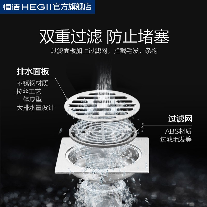 恒洁(HEGII)地漏 不锈钢长条形方形加厚通用防臭防虫洗衣机卫生间下水道大排量地漏