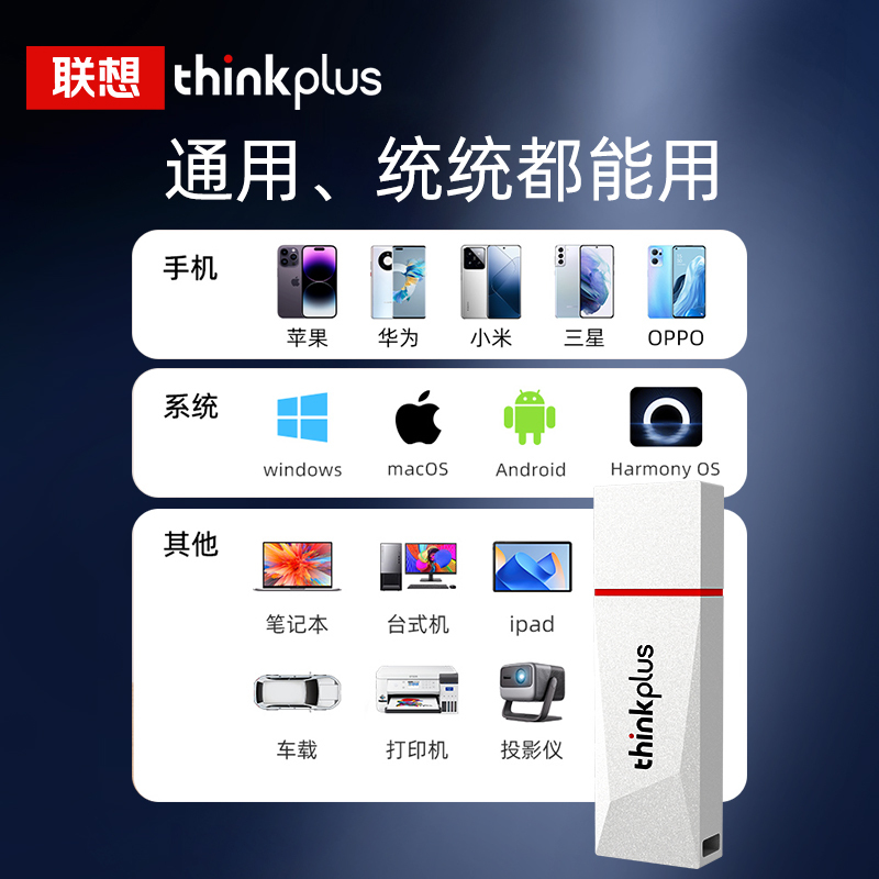 联想ThinkPlus USB3.2金属U盘 高速读写120MB/S大容量电脑U盘 TU180系列白色 256GB高清大图