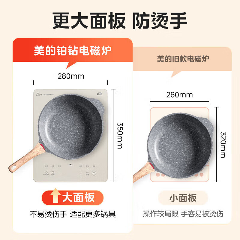 美的(Midea)电磁炉家用多档调节火锅炉铂钻系列2200W大功率恒匀火加热猛火爆炒定时电磁灶防水大面板智能E22B21高清大图