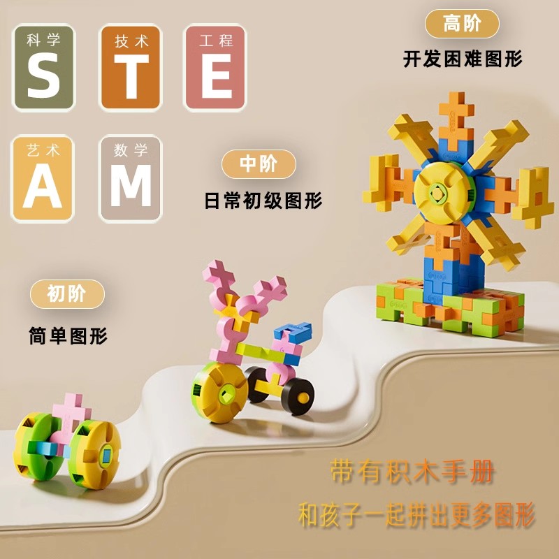 2025年新款儿童拼插装大颗粒软积木玩具益智男孩思维训练3到6岁12高清大图