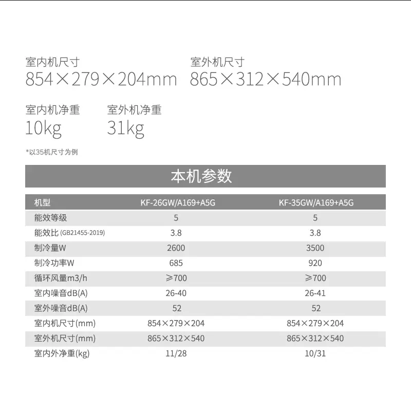 Chigo/志高空调1P单冷定频家用五级能效款挂机1P匹单冷定频家用节能KF-25GW/G5A-H03高清大图