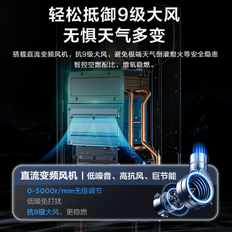 [美的智能家电]12升家用燃气热水器 水气双调 JSQ22-HWA(天然气)精准控温 变频恒温 节能省气 低水压启动